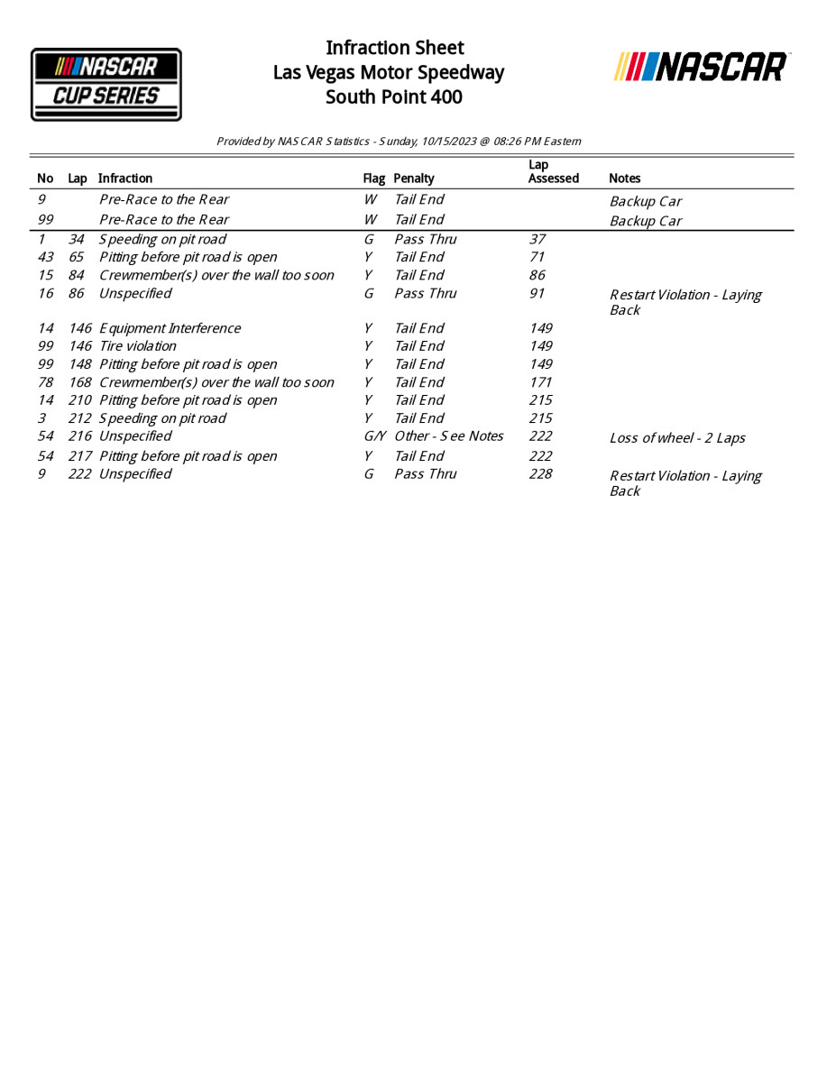 12333_PENRPT